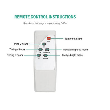 Econo 180W Solar Street Light